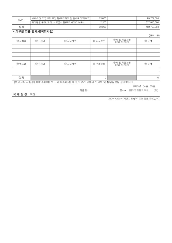 9d9603fc6cb13de7a6550584e80a5df1_1744172868_7756.jpg